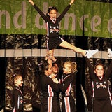 Cheerleading Competitors
